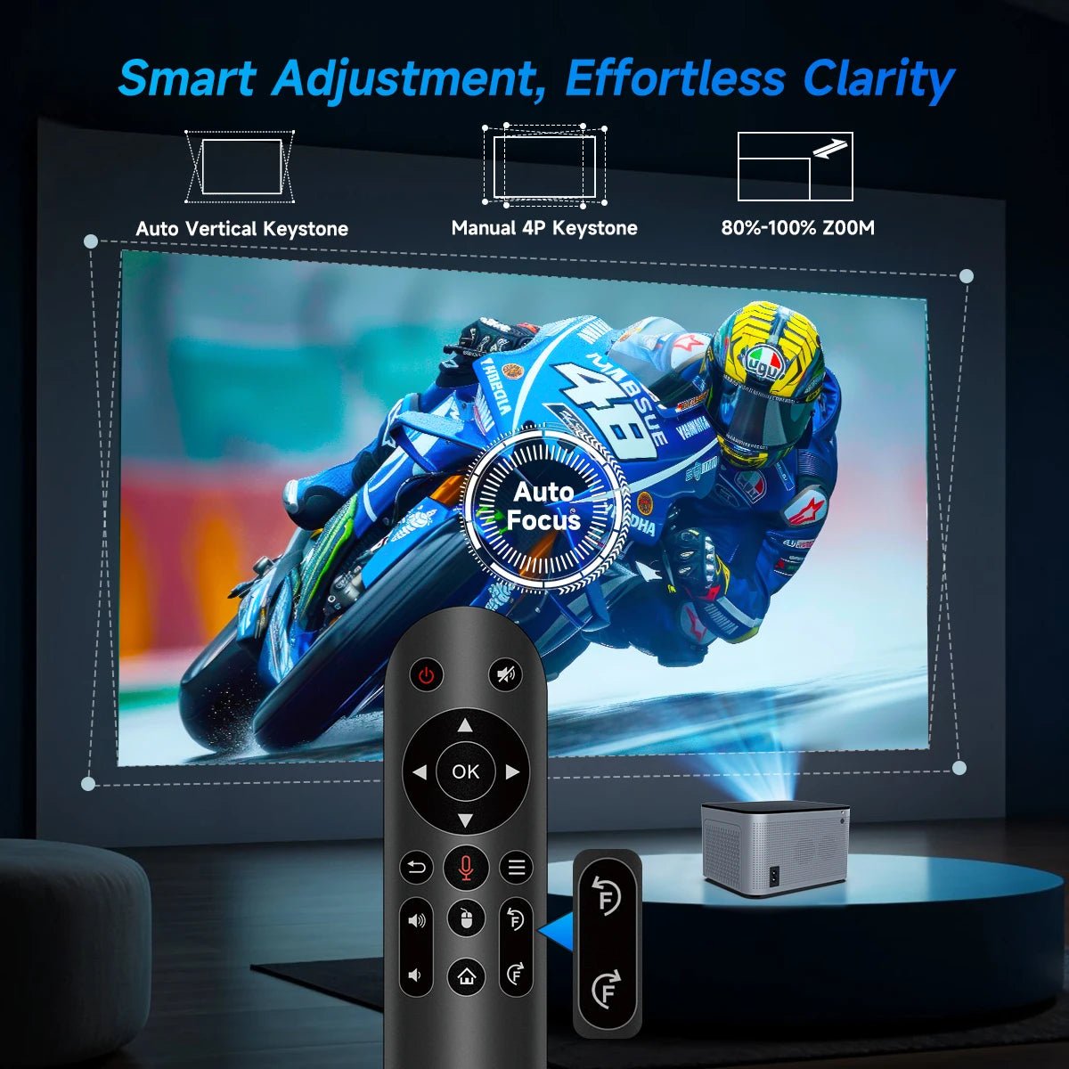 Auto Focus Smart Projector Android11 4K 580ANSI Full Wifi6 BT5.0 Allwinner H713 Voice Control Home Cinema Theater HY350 - Fitness Freak