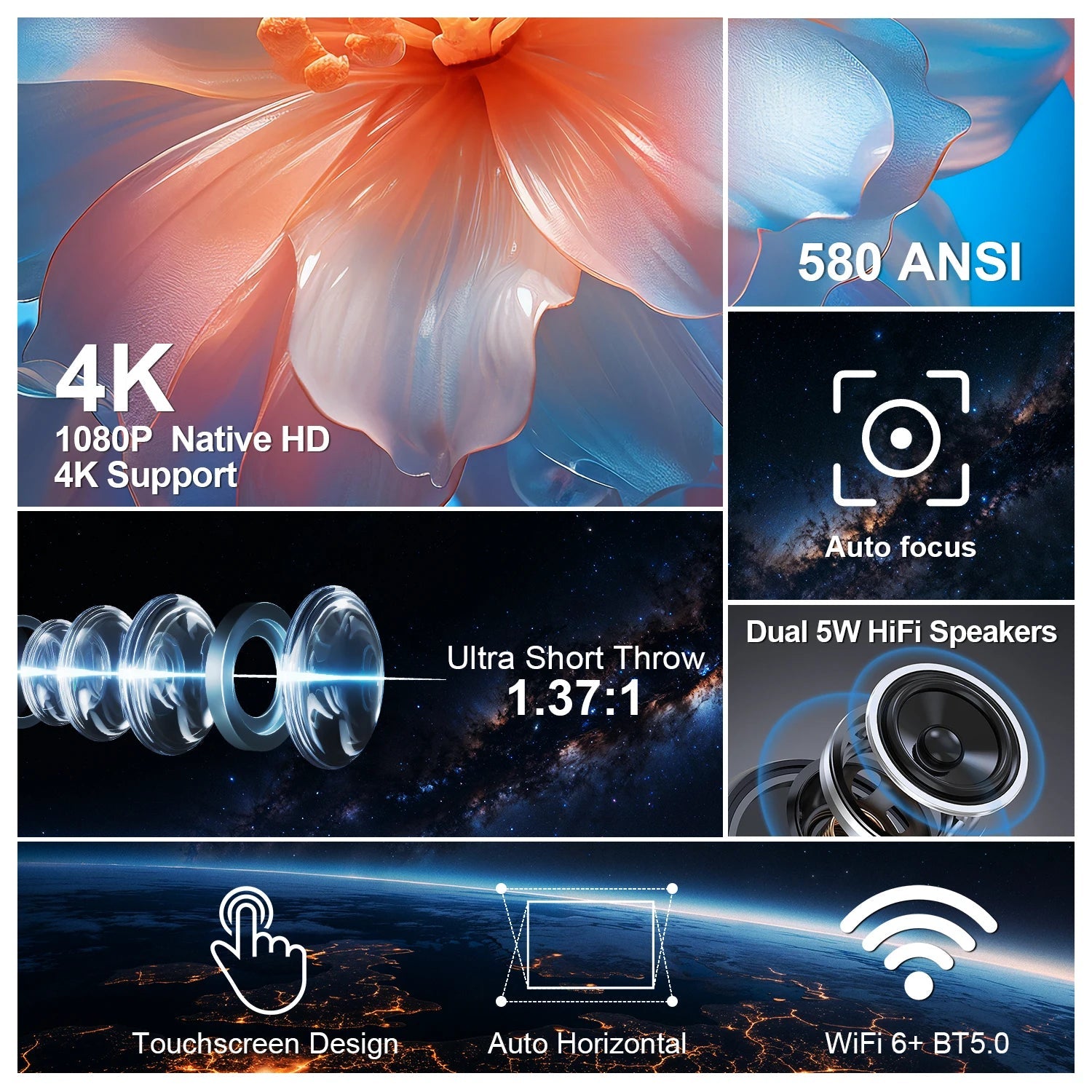 Auto Focus Smart Projector Android11 4K 580ANSI Full Wifi6 BT5.0 Allwinner H713 Voice Control Home Cinema Theater HY350 - Fitness Freak