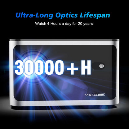 Auto Focus Smart Projector Android11 4K 580ANSI Full Wifi6 BT5.0 Allwinner H713 Voice Control Home Cinema Theater HY350 - Fitness Freak