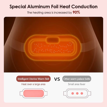 Smart Heating Belt for Menstrual Relief and Full Abdominal Comfort - Fitness Freak